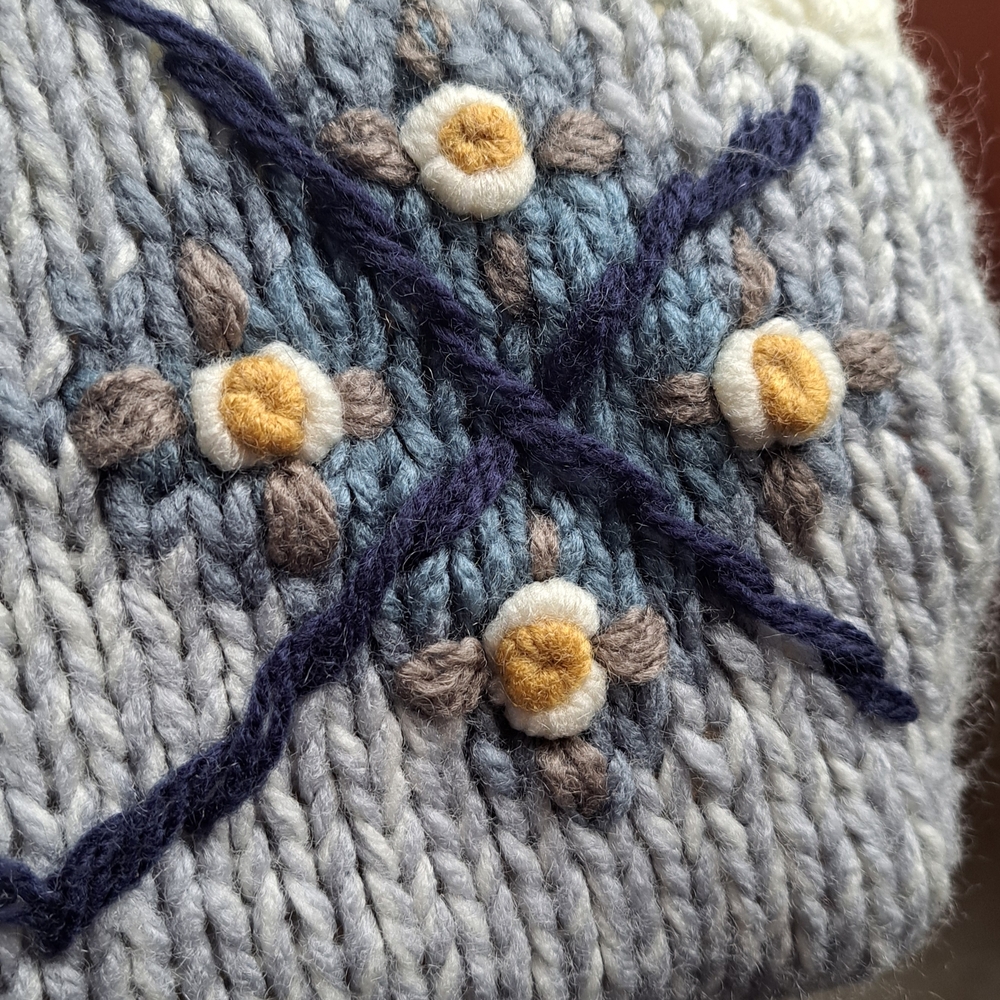 Vintage Patterned Sweater - Picture 4 of 7